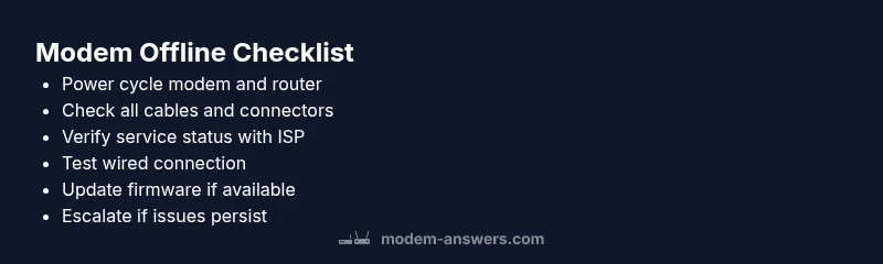 Checklist for troubleshooting a modem that goes offline