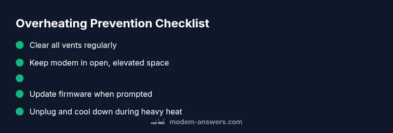 Checklist for preventing modem overheating