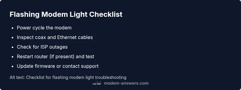 Checklist graphic for flashing modem light troubleshooting