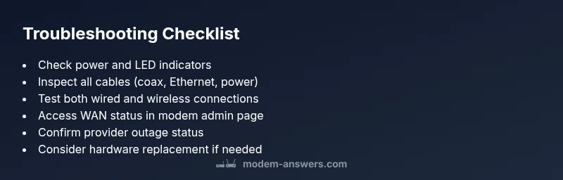 Checklist infographic for modem troubleshooting