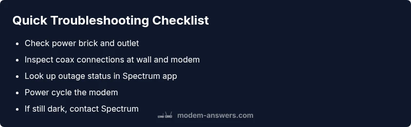 Checklist infographic for Spectrum modem no lights troubleshooting