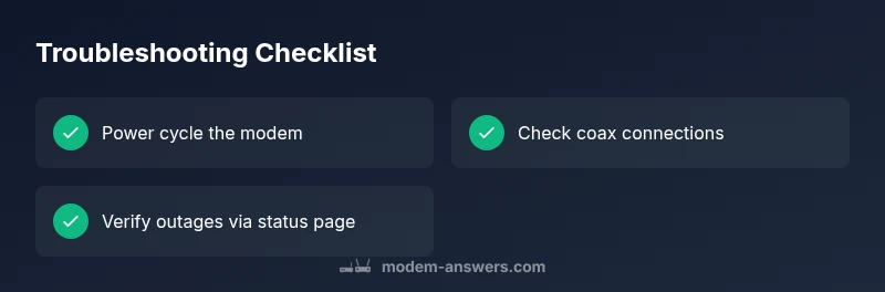 Checklist infographic for Xfinity modem troubleshooting