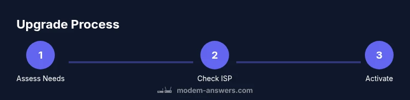 Process of upgrading a home modem