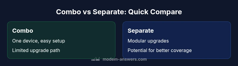 Comparison chart of modem-router combo vs separate setups